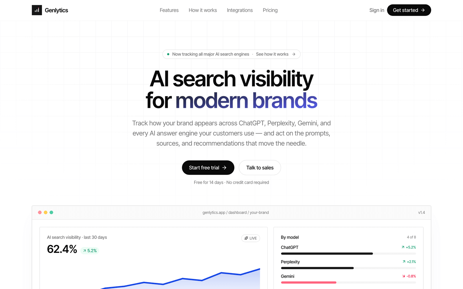 Genlytics screenshot